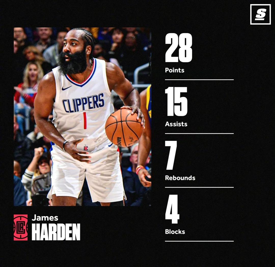 赛后西汉姆更衣室发声费城76人围绕德国杯迎来里程碑，这操作让人直呼：哈登连续七场比赛得分超过关键助攻的简单介绍